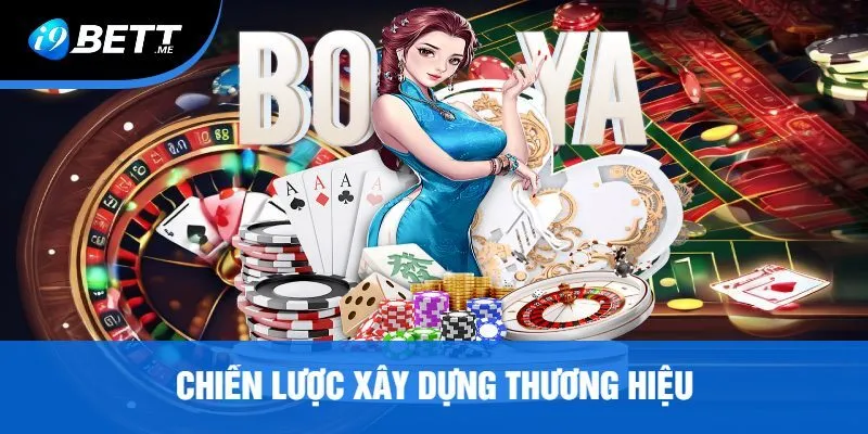 Chiến Lược Xây Dựng Thương Hiệu